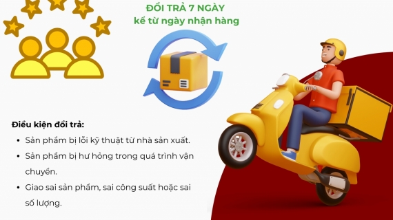 Chính Sách Đổi Trả