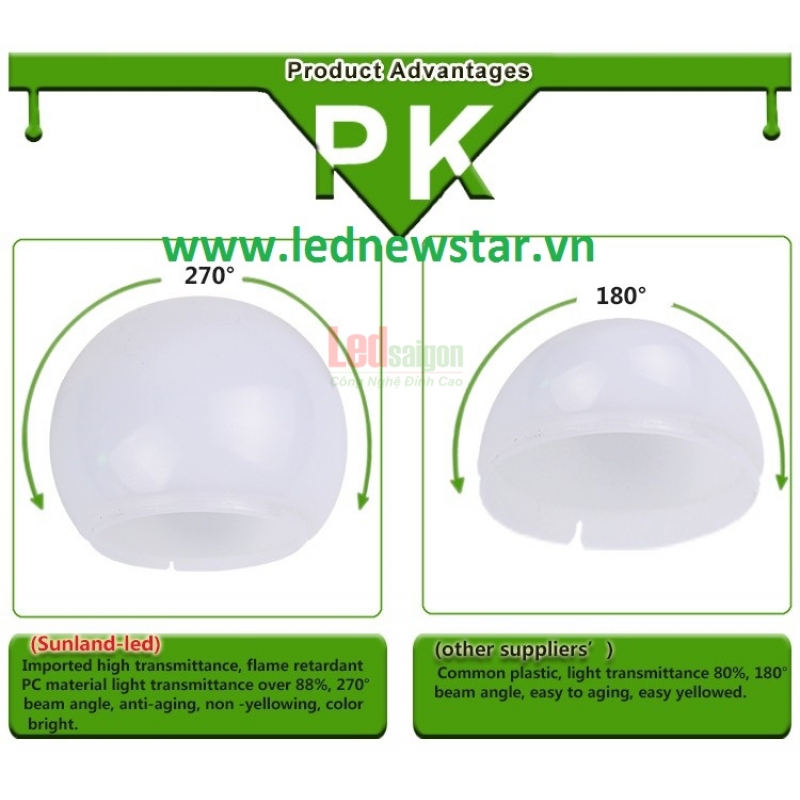 Bóng Búp Kín Nước 9W
