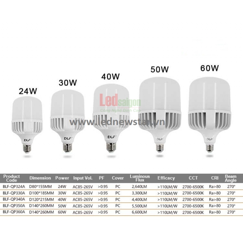 Búp Trụ Nhôm Newstar 20W