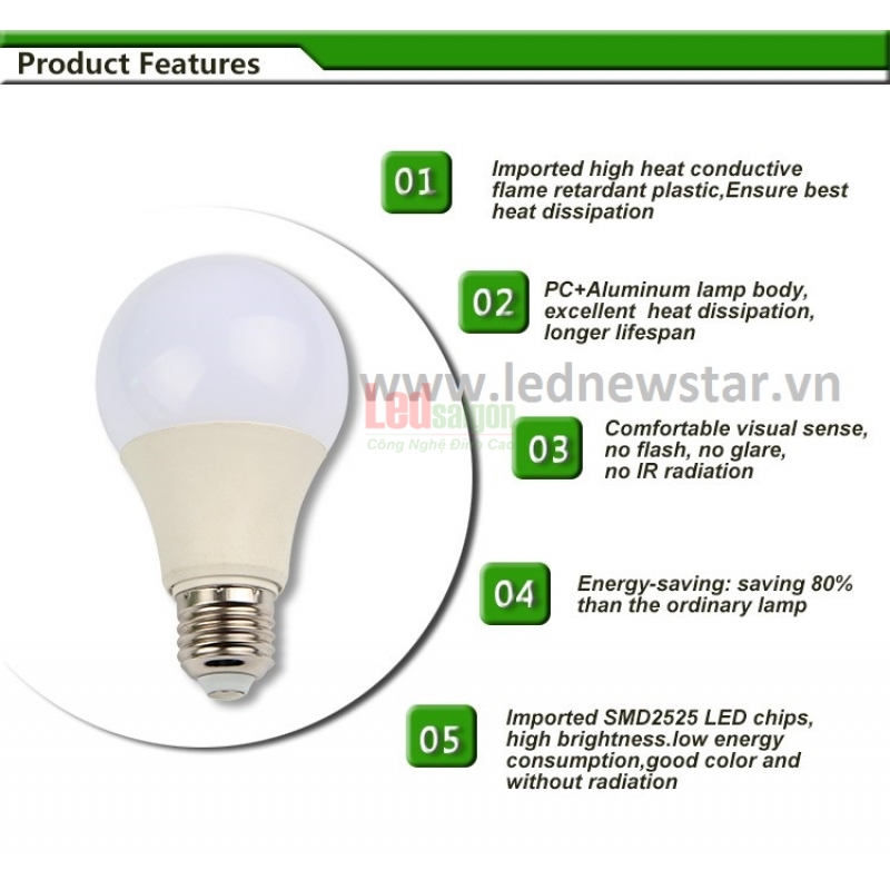 Bóng Nấm Kín Nước 12W