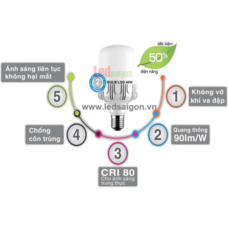 Búp Trụ Kín Nước 40W