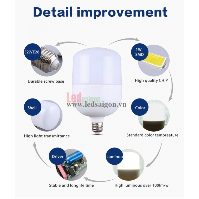 Đèn Led Búp Trụ Newstar 15W