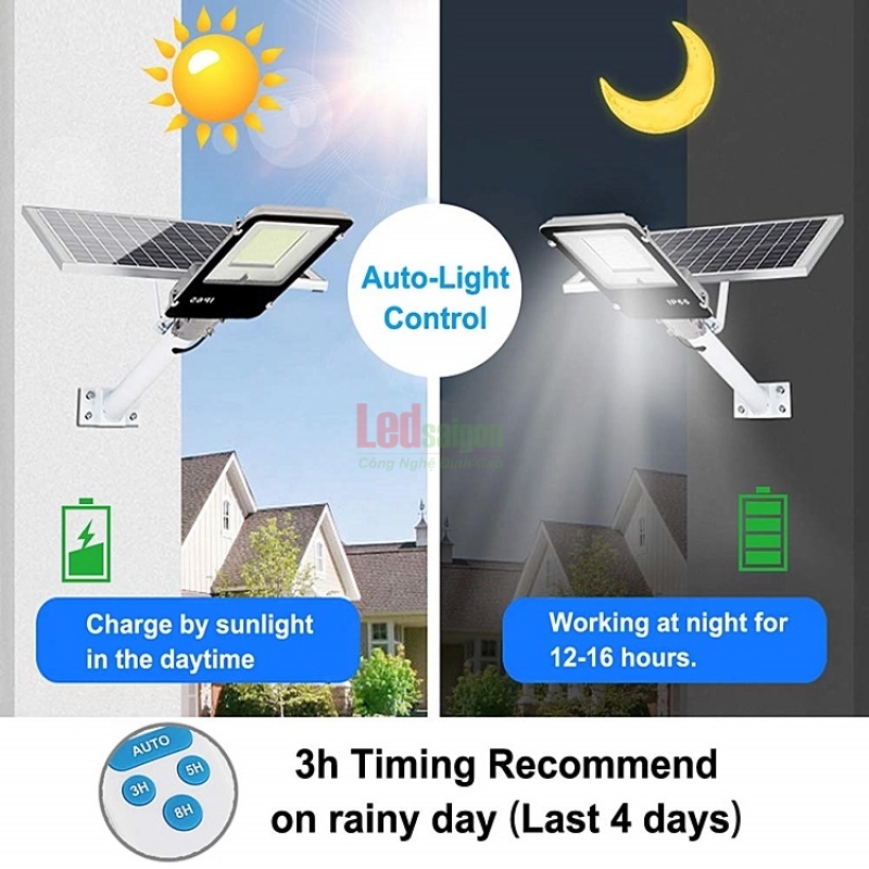ĐÈN ĐƯỜNG NLMT 100W Đ