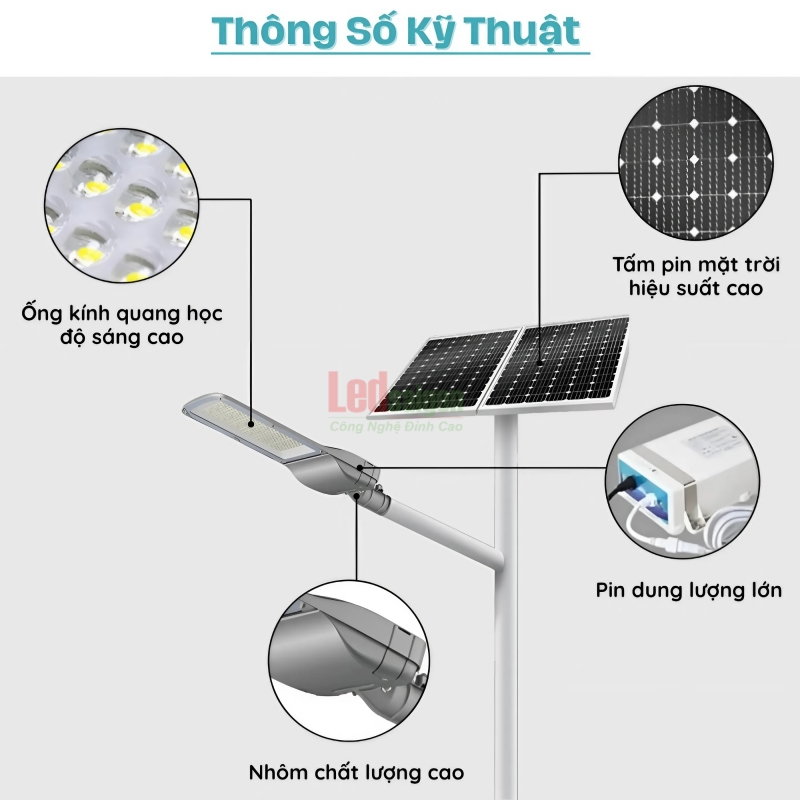 Đèn Đường NLMT BS-TE 
