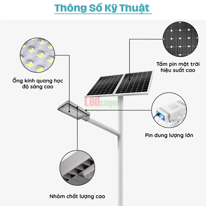 Đèn Đường NLMT BS-FF001