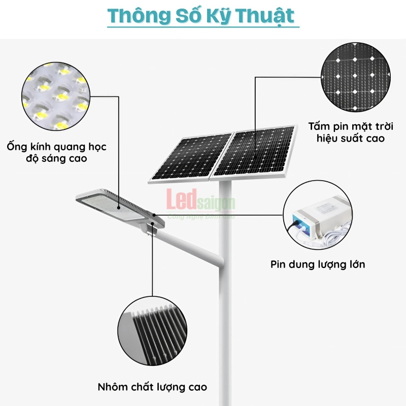 Đèn Đường NLMT BS-FF002