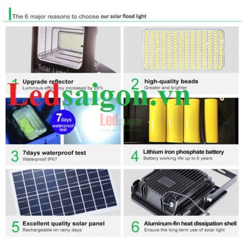 Đèn Pha NLMT 200W