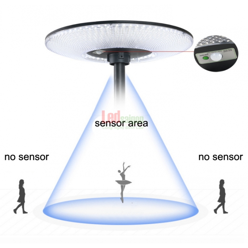 ĐÈN NLMT  UFO1000-3M