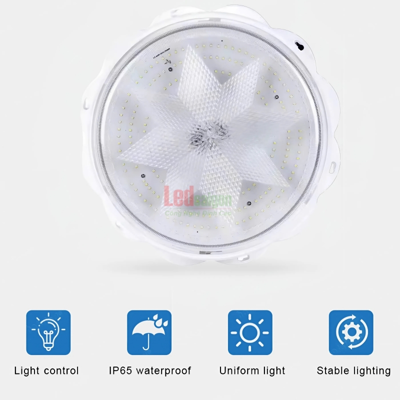 ĐÈN ỐP NỔI NLMT ON 500W