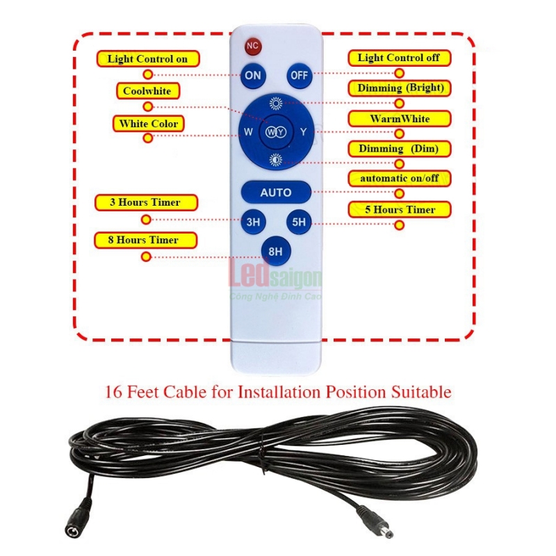 ĐÈN PHA LED NLMT 60W