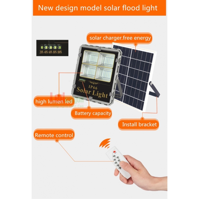 ĐÈN PHA LED NLMT 60W2