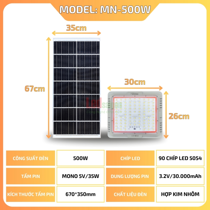 ĐÈN PHA LED NLMT LSG-MN500