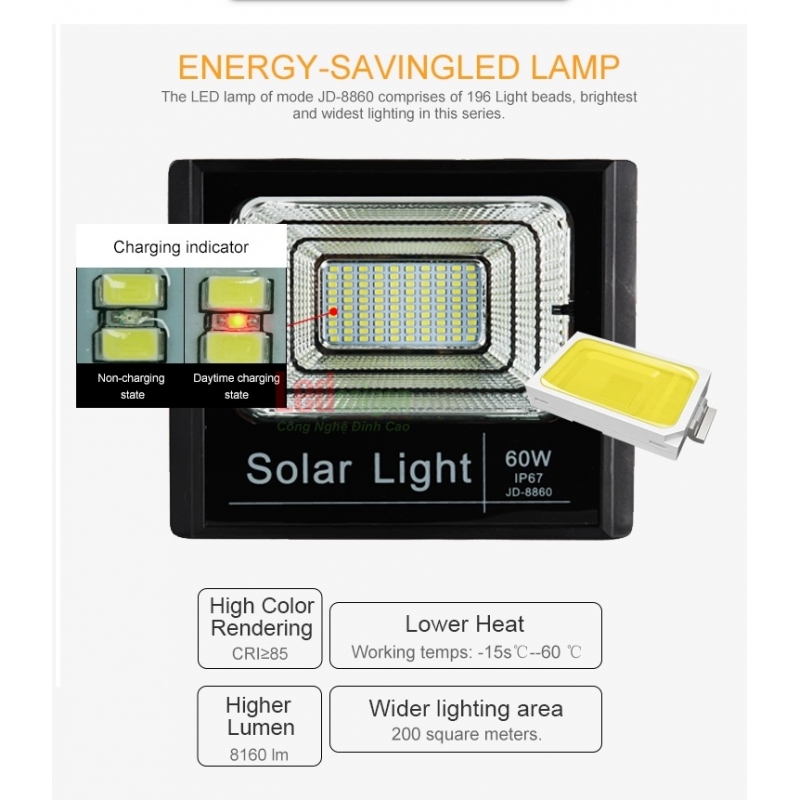 ĐÈN PHA NLMT 60W JD-8860