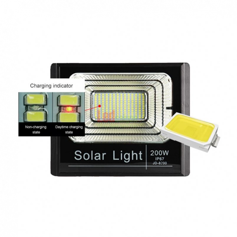 Đèn Pha NLMT 100W