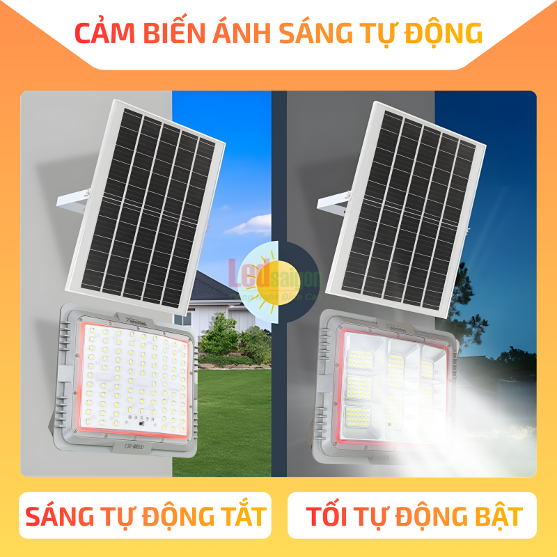 ĐÈN PHA LED NLMT LSG-MN500