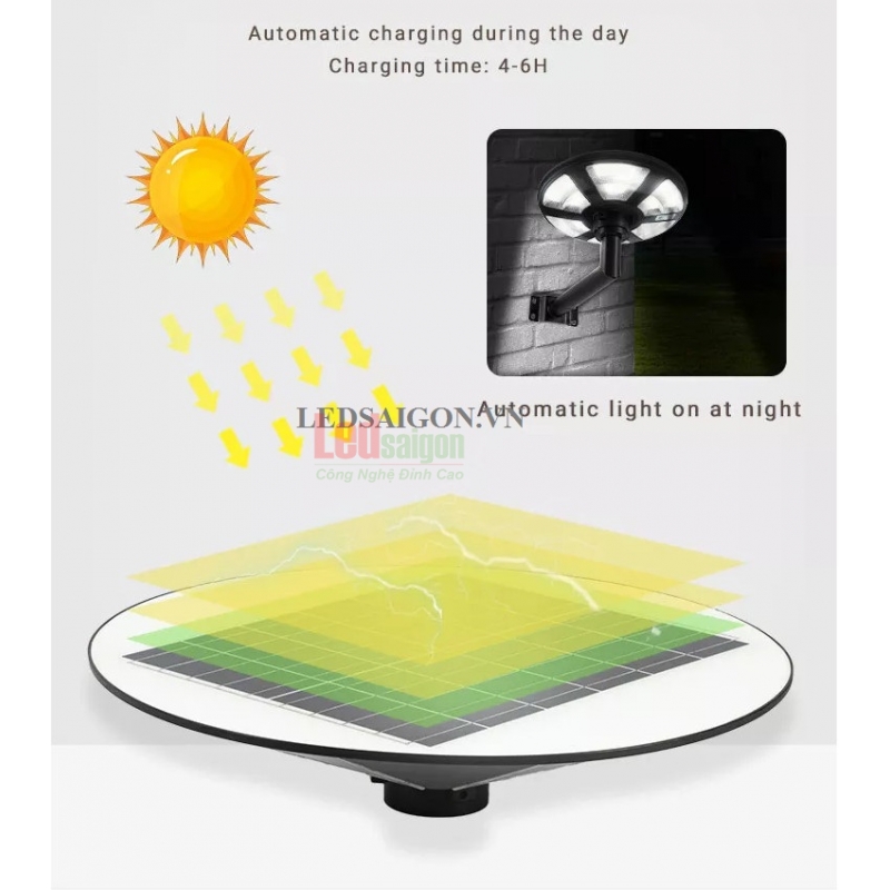 ĐÈN NLMT UFO 800W