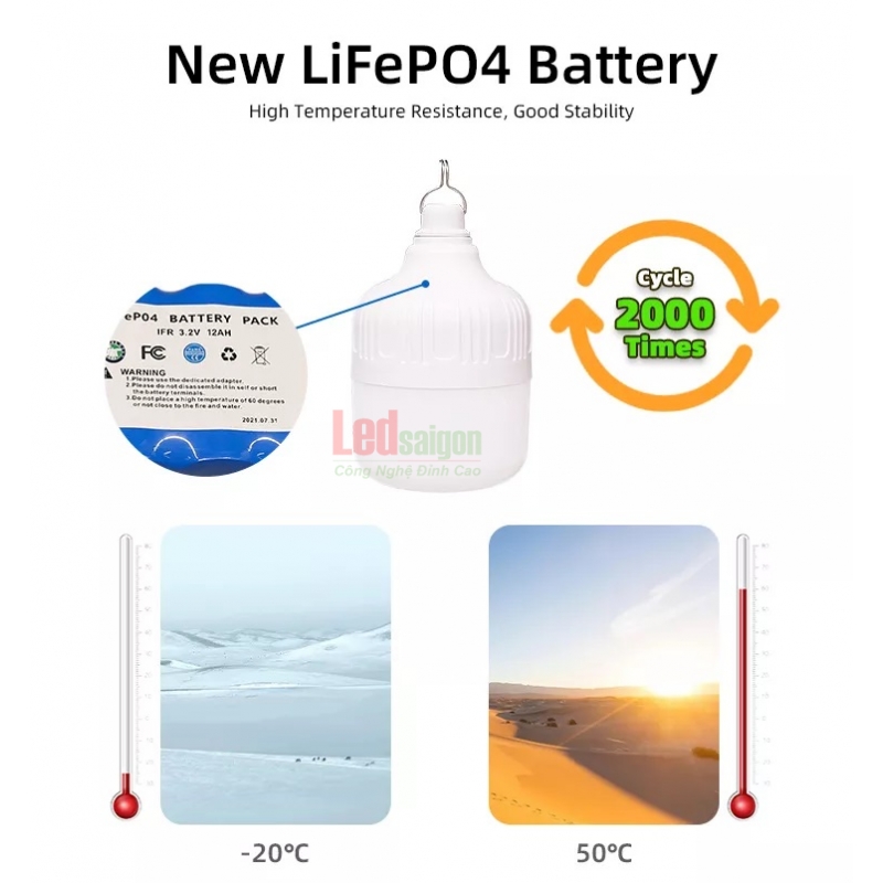 ĐÈN BÚP NLMT 150W